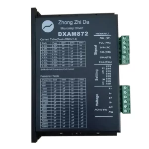 import placeholder for 12474048