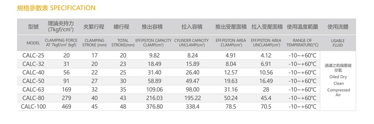 clamptek lever cylinder calc 25 calc 32 calc 40 calc 50 calc 63 calc 80 calc 100 clamptek lever cylinder calc 25 calc 32 calc 40 calc 50 calc 63 calc 80 calc 100