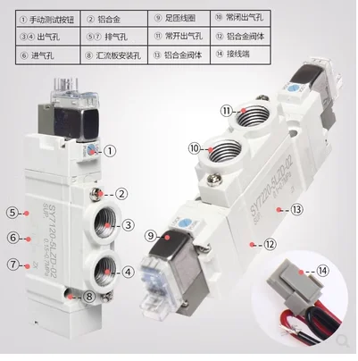 smc pneumatic solenoid valve sy7220 5gzd c10 sy7220 5dzd 02 sy7220 5lzd 02new smc pneumatic solenoid valve sy7220 5gzd c10 sy7220 5dzd 02 sy7220 5lzd 02new