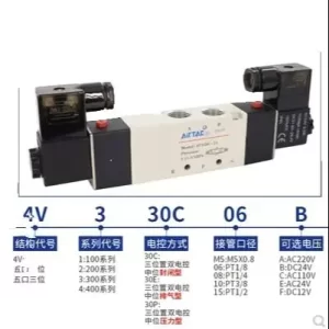 import placeholder for 12539227