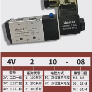 import placeholder for 12532498